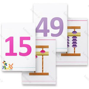 فلش کارت چرتکه