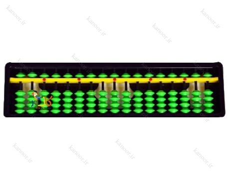 چرتکه چرتکه