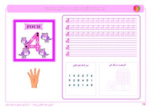 یادگیری اعداد انگلیسی