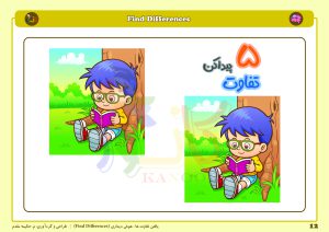 اختلاف تصویرها