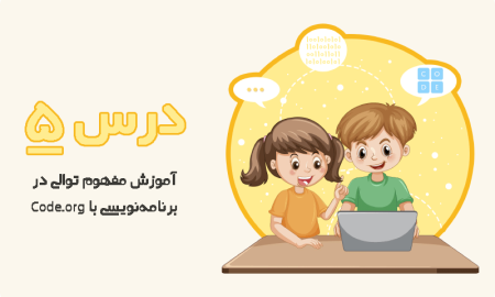 مفهوم توالی در برنامه‌نویسی