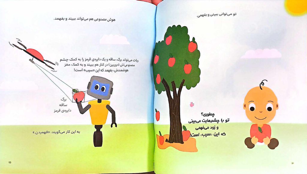 page14-15 صفحات 14 و 15 کتاب هوش مصنوعی برای کودکان